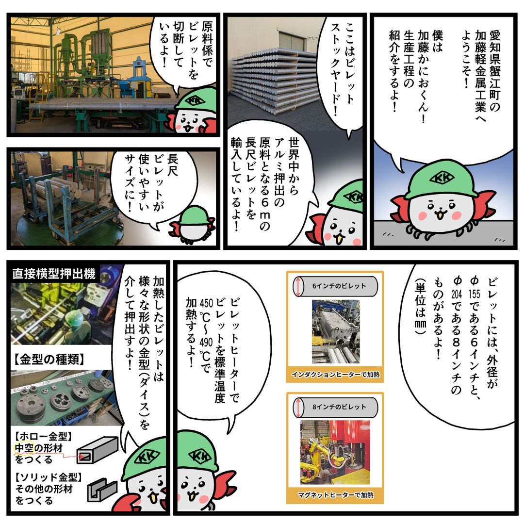 押出から出荷までの工程を紹介 - アルミ押出成形なら加藤軽金属工業